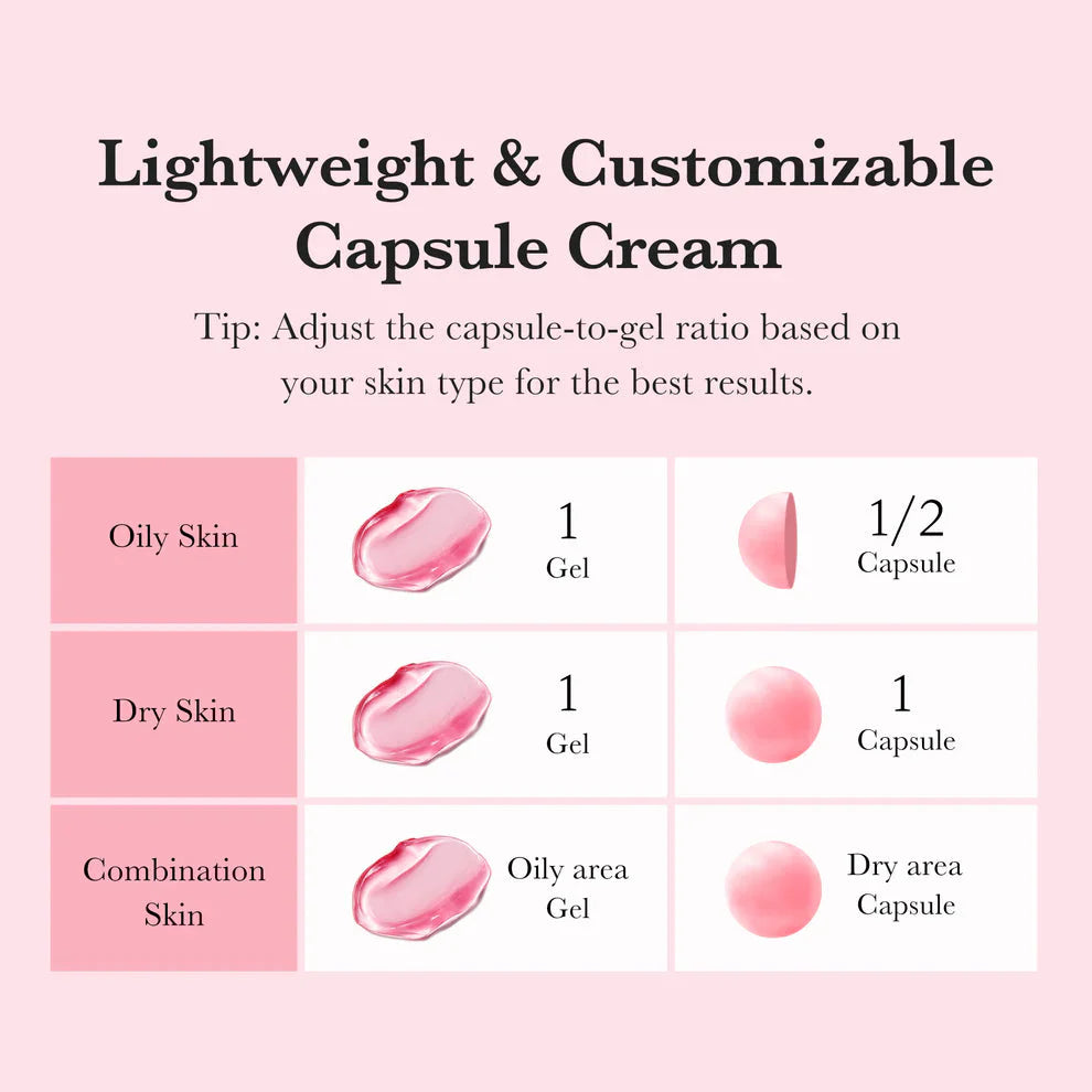 Medicube TXA Niacinamide Capsule Cream Rose Cosmetics