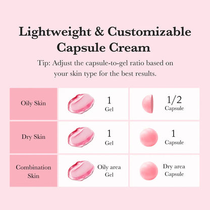 Medicube TXA Niacinamide Capsule Cream Rose Cosmetics