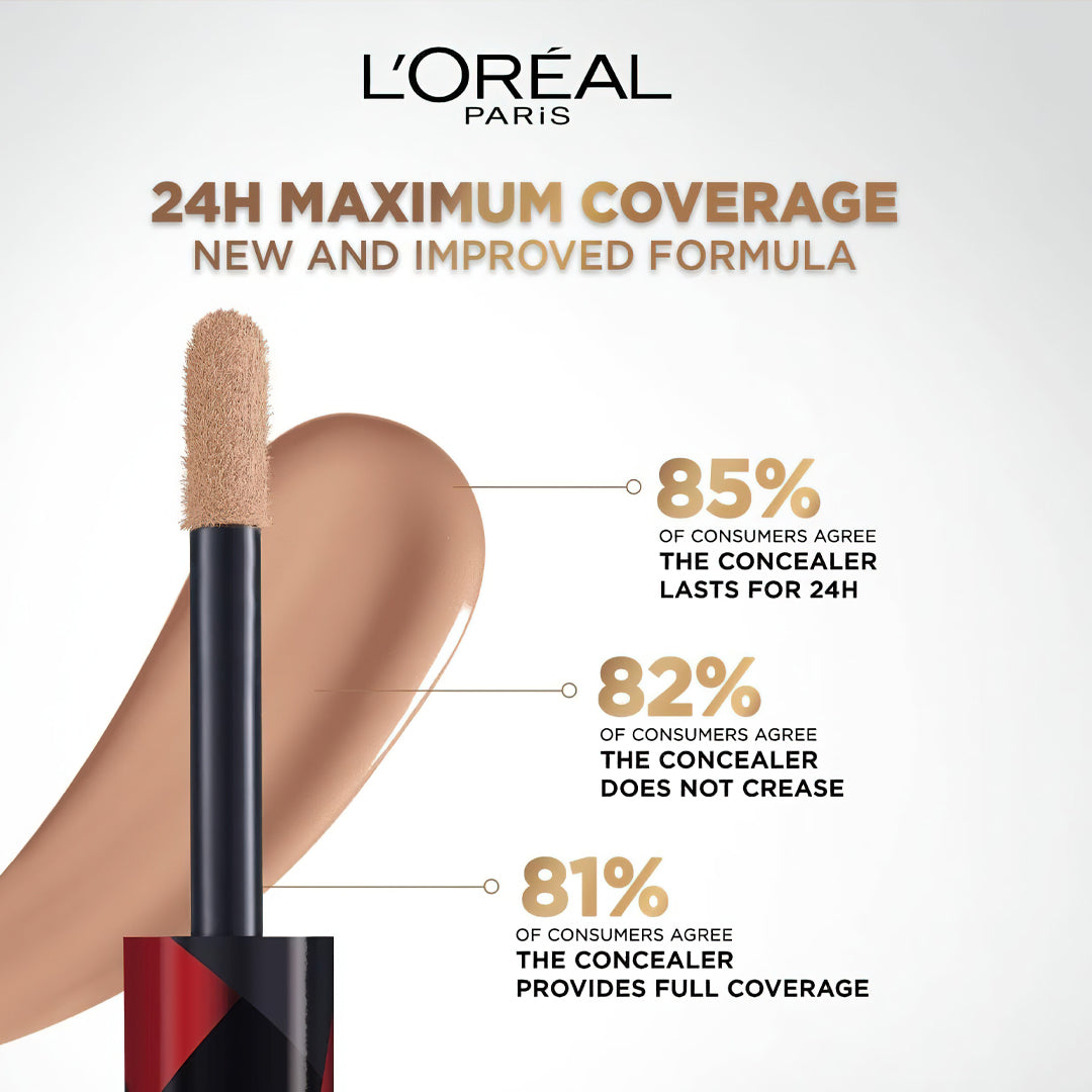 L'Oreal Paris Infaillible More Than Concealer Jasmine Beauty